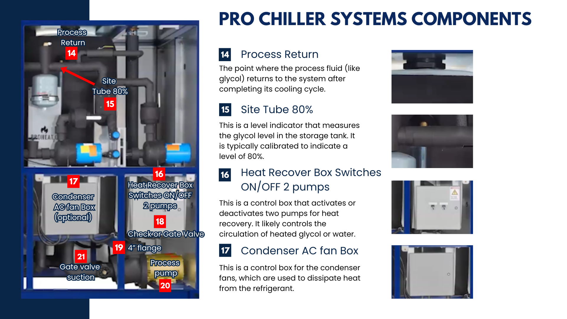 Pro Chiller presentation(4)
