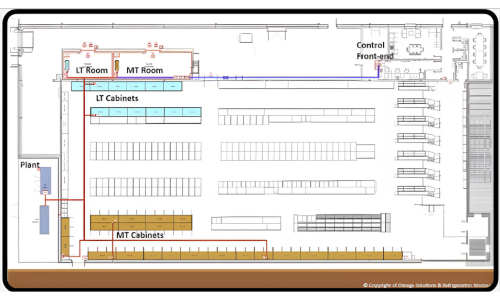 Diagram of an advanced CO2 refrigeration system showing components and flow