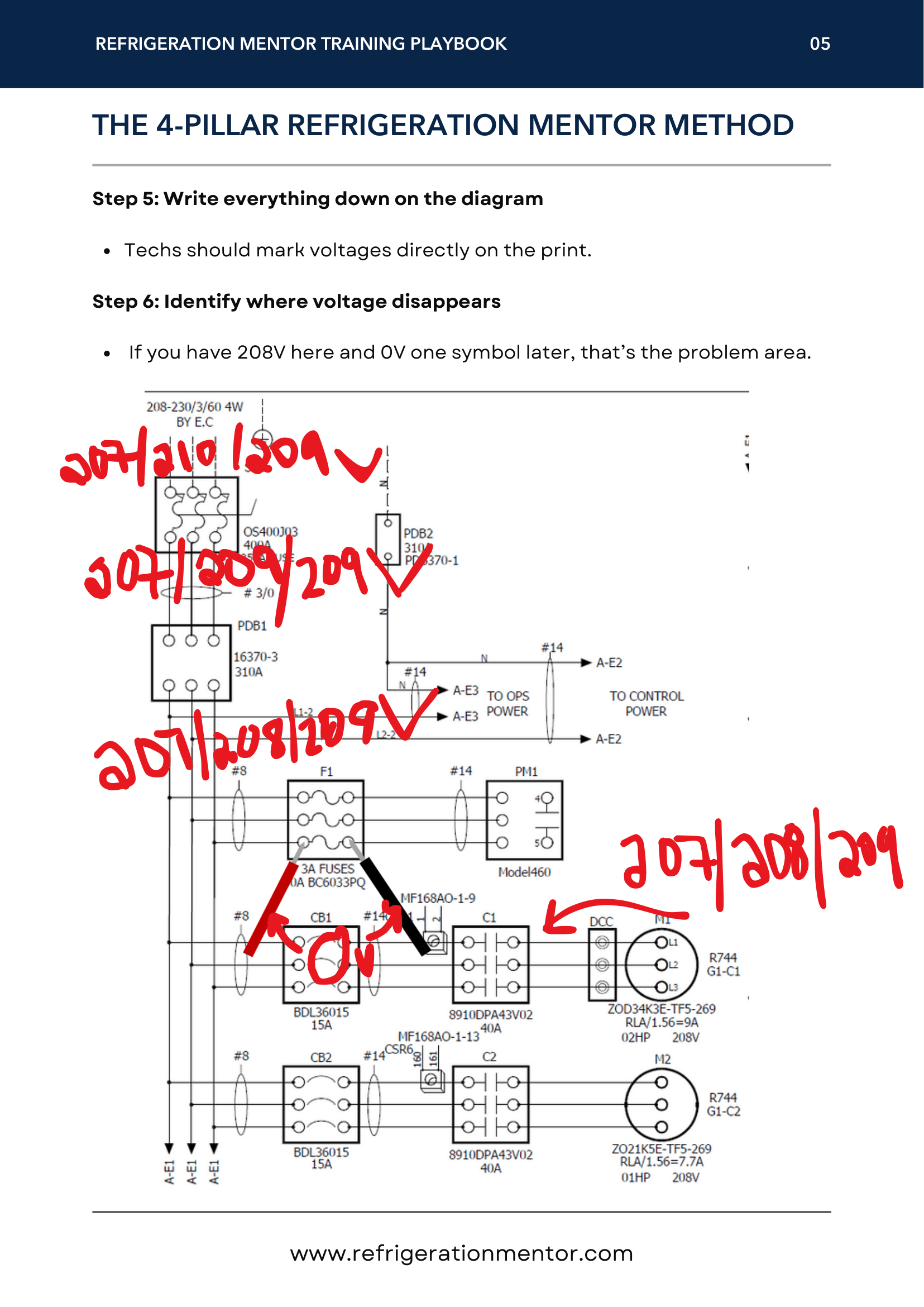 Detailed electrical schematic for refrigeration system training